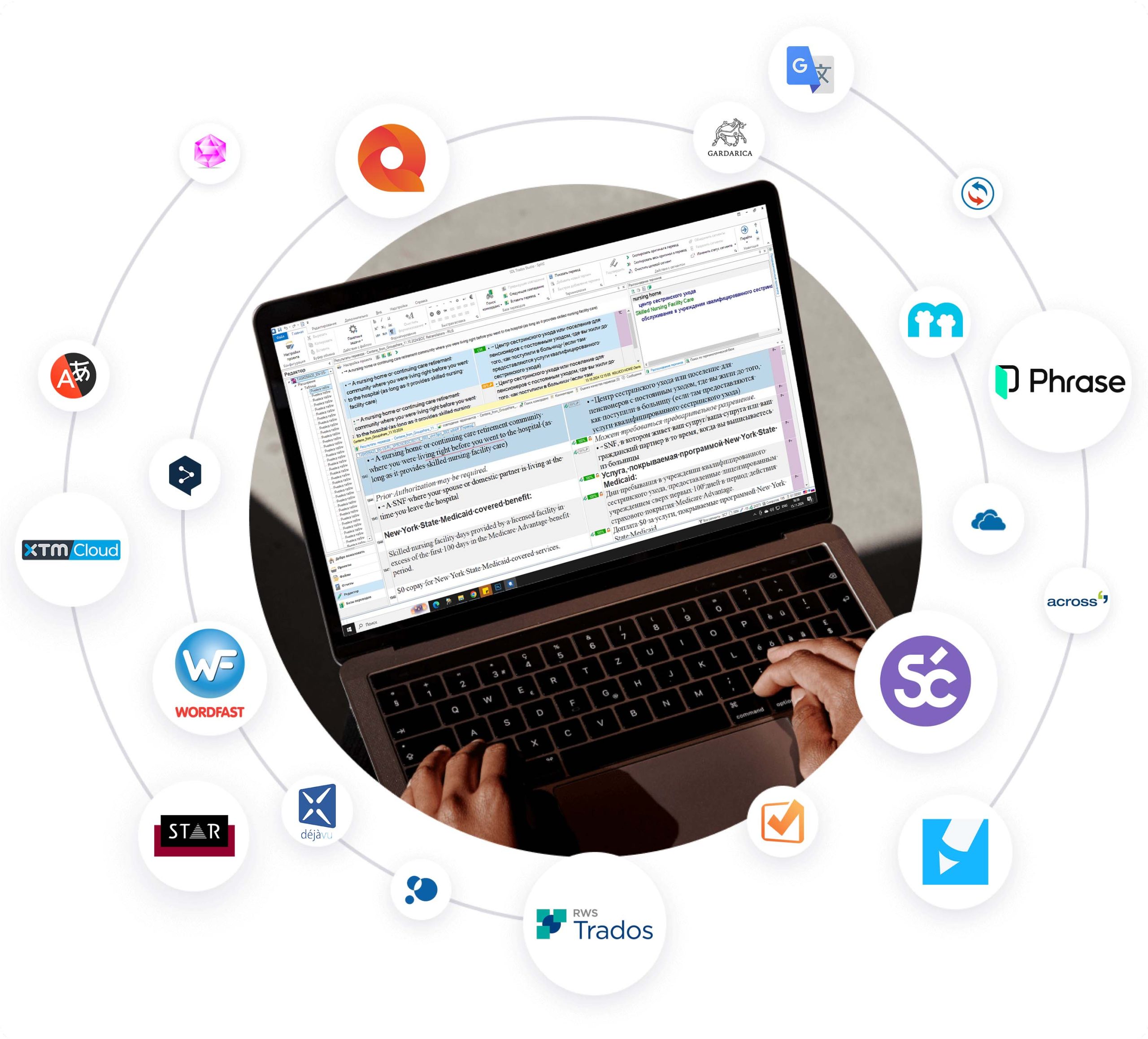 alt="CAT-инструменты для перевода"